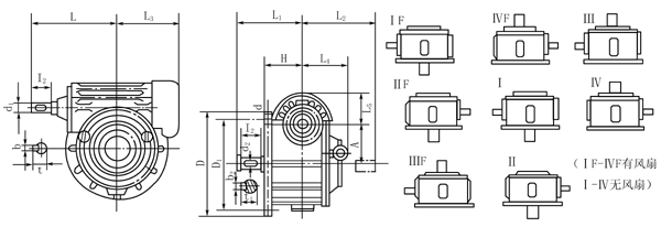 WHC蝸輪蝸桿減速機(jī)表示方法